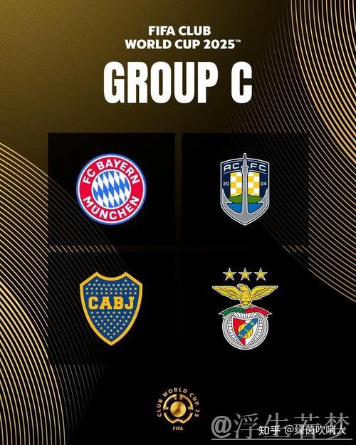 世俱杯射手榜揭晓:C组球员霸榜,前六全属拜仁与本菲卡 世俱杯射手榜揭晓:C组球员霸榜,前六全属拜仁与本菲卡