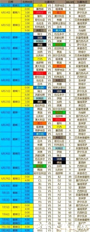 详细解读世界杯赛程安排 详细解读世界杯赛程安排