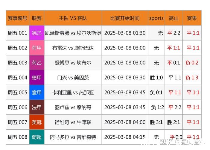 2023世界杯热门下注网站推荐大全 2023世界杯热门下注网站推荐大全