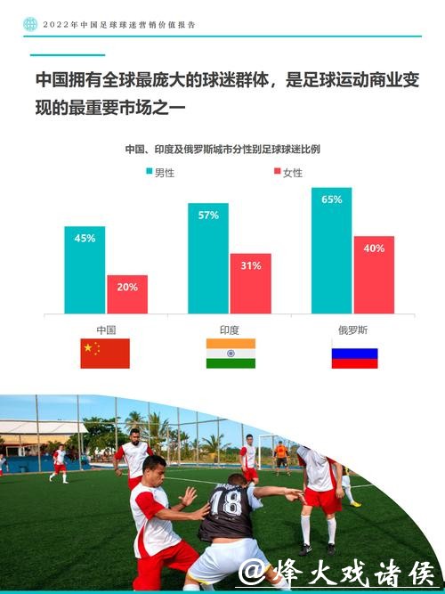 深入解读世界杯赛事数据分析的关键趋势