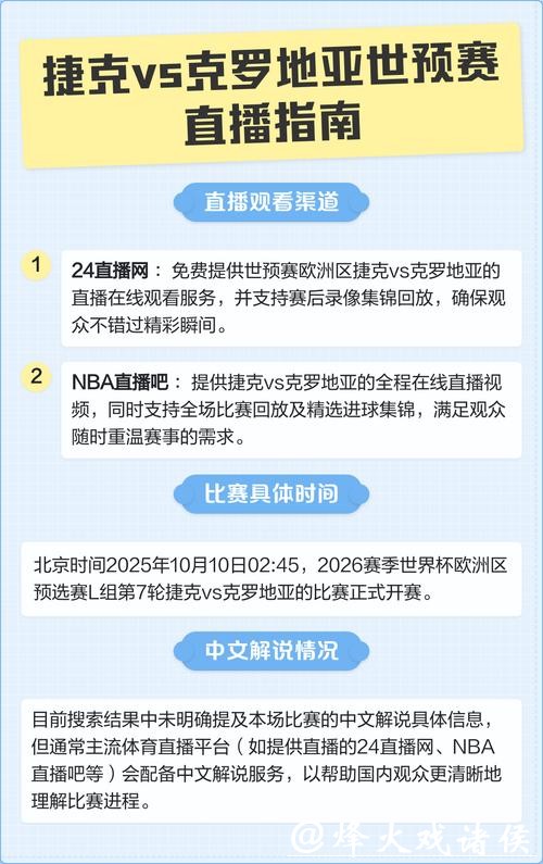 高清免费世界杯预选赛直播在线观看指南
