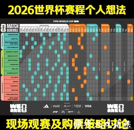 2026世界杯决赛赛程详细解析与观赛指南 2026世界杯决赛赛程详细解析与观赛指南