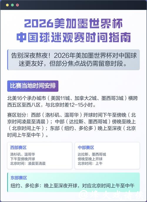 2026世界杯决赛赛程详细解析与观赛指南 2026世界杯决赛赛程详细解析与观赛指南