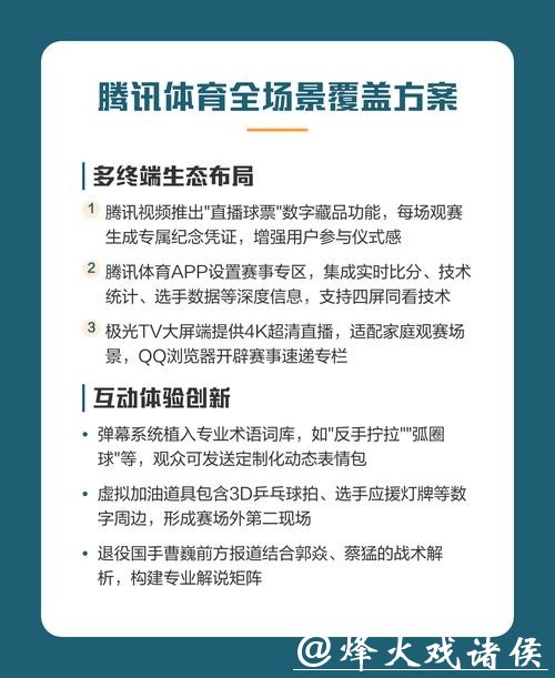 2022世界杯赛事直播高清无延迟观赛指南