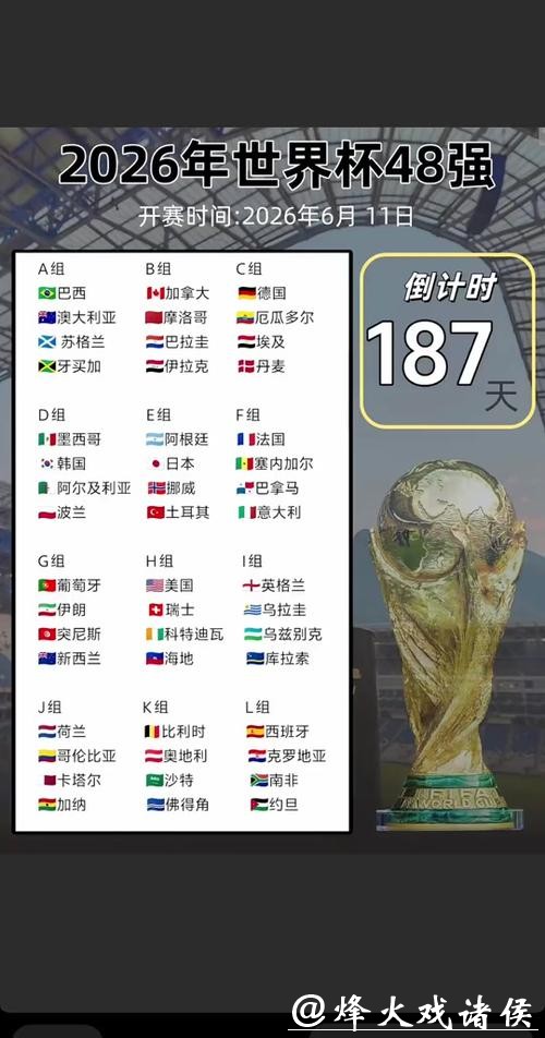2026世界杯决赛具体开赛时间揭晓