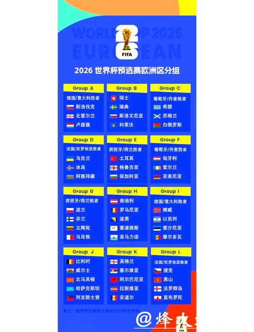 全面解析2026世界杯赛事直播安排与看点